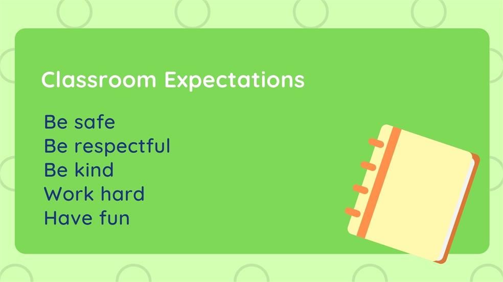 Description of Classroom Expectations